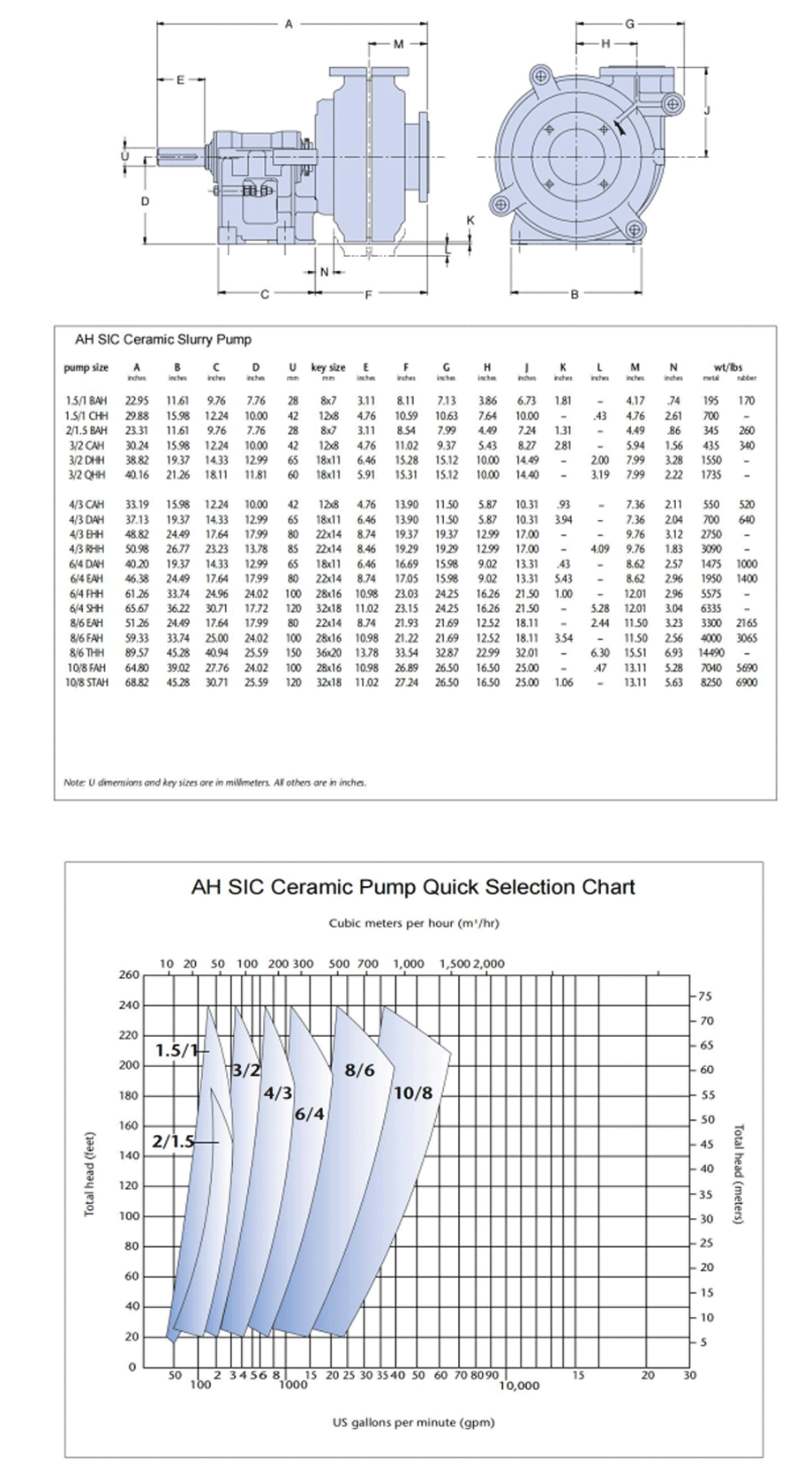 1683335506947518.png 泵1.png